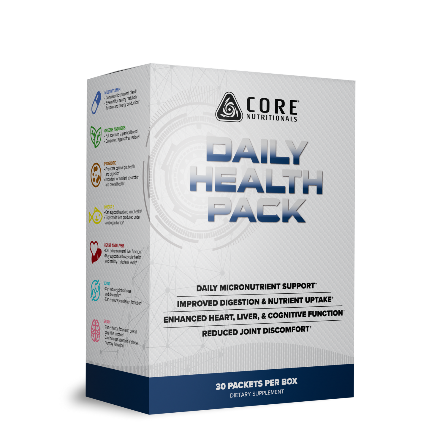 Daily Health Pack