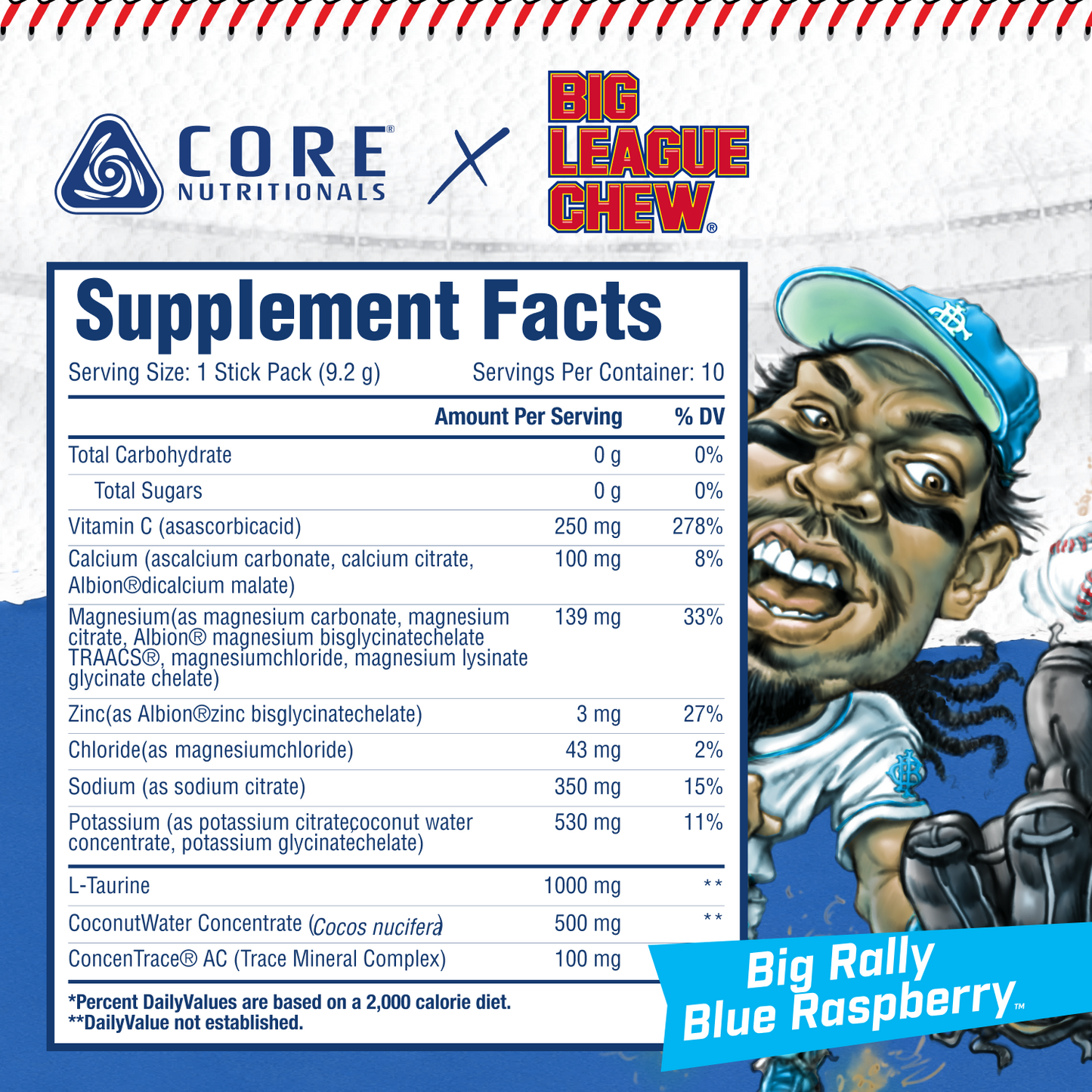 Hydrate x Big League Chew®