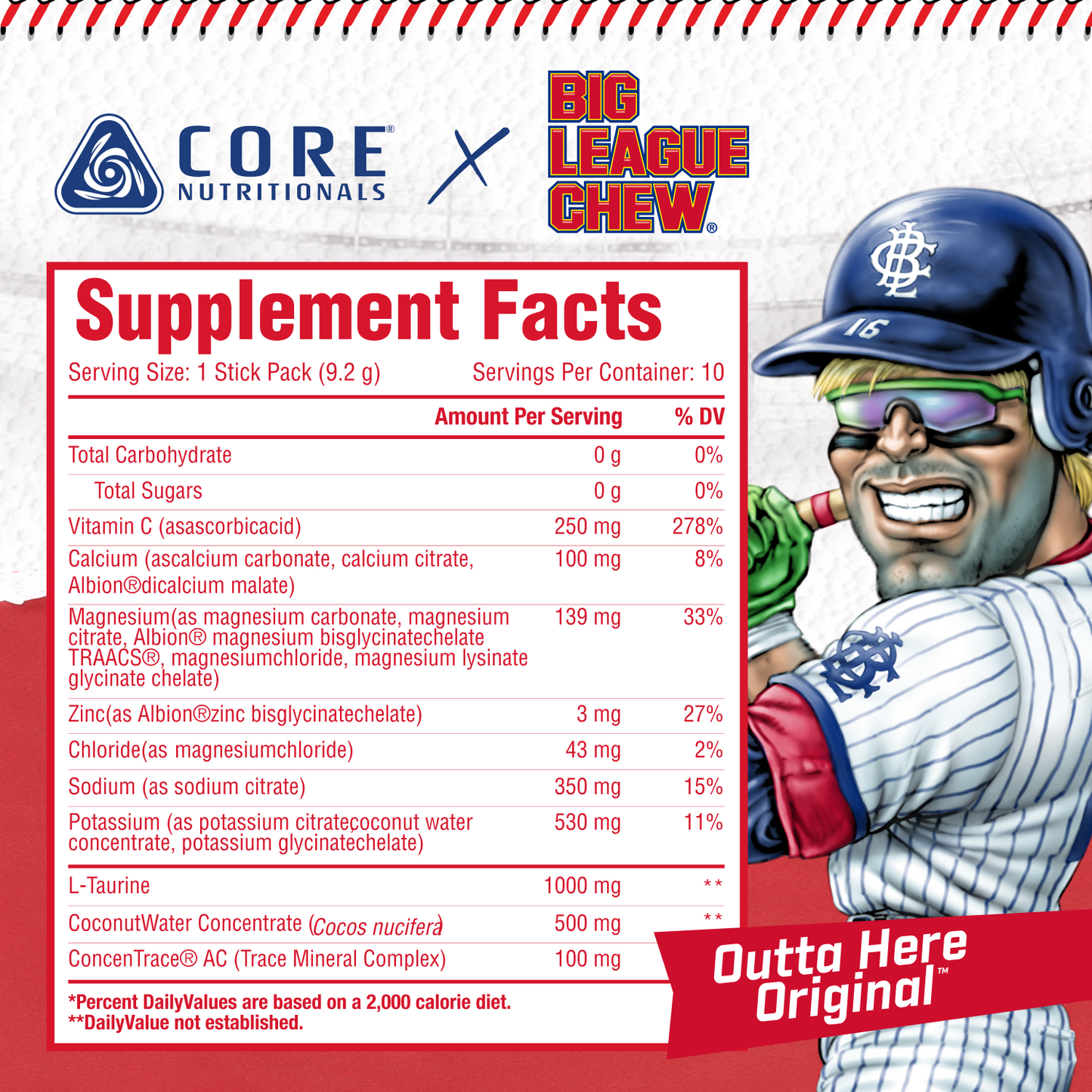 Hydrate x Big League Chew®