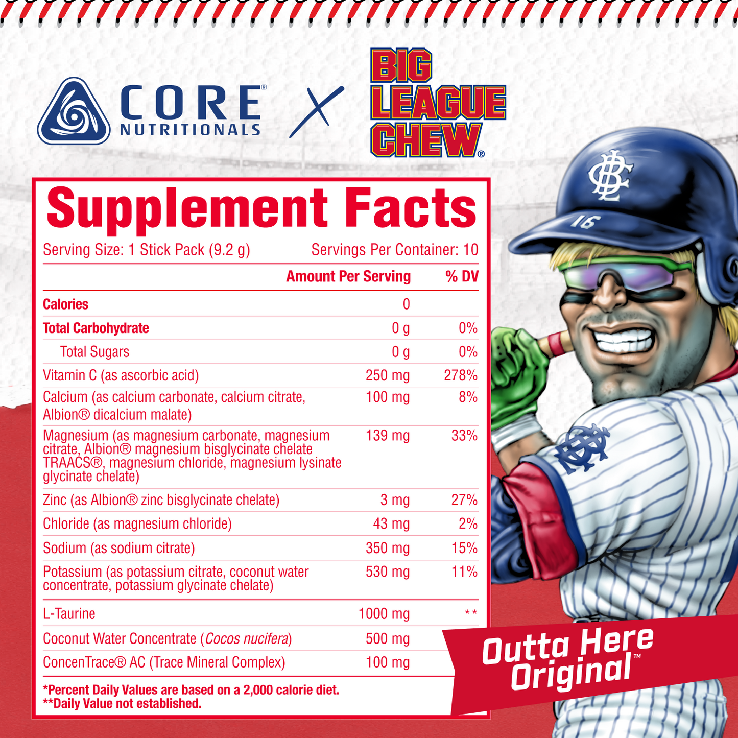 Hydrate x Big League Chew®