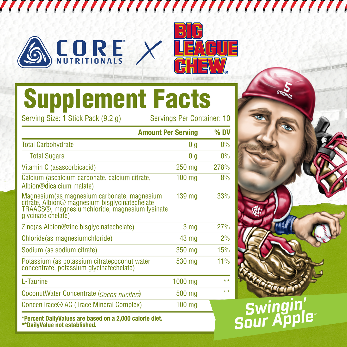 Hydrate x Big League Chew®