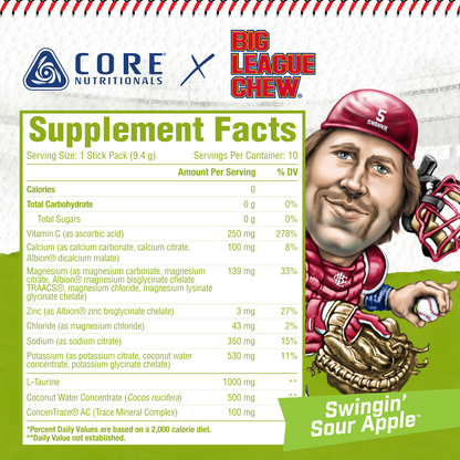 Hydrate x Big League Chew®