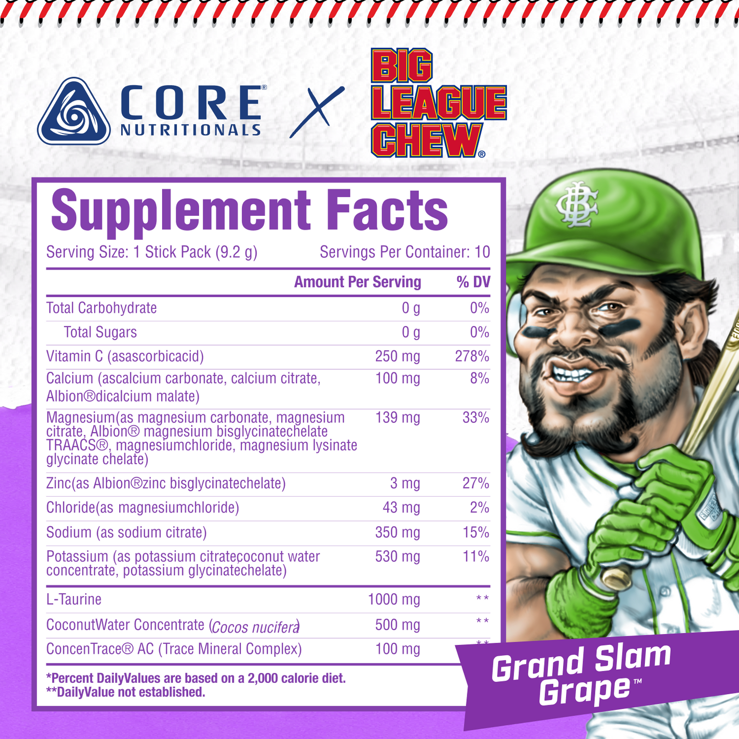 Hydrate x Big League Chew®