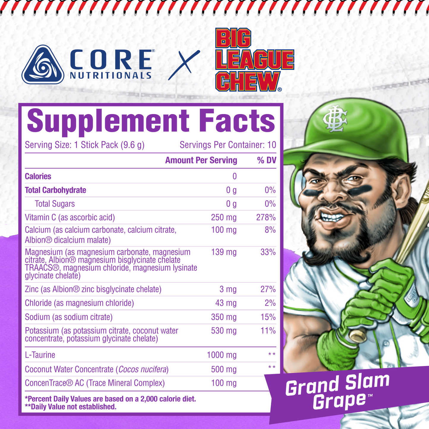 Hydrate x Big League Chew®