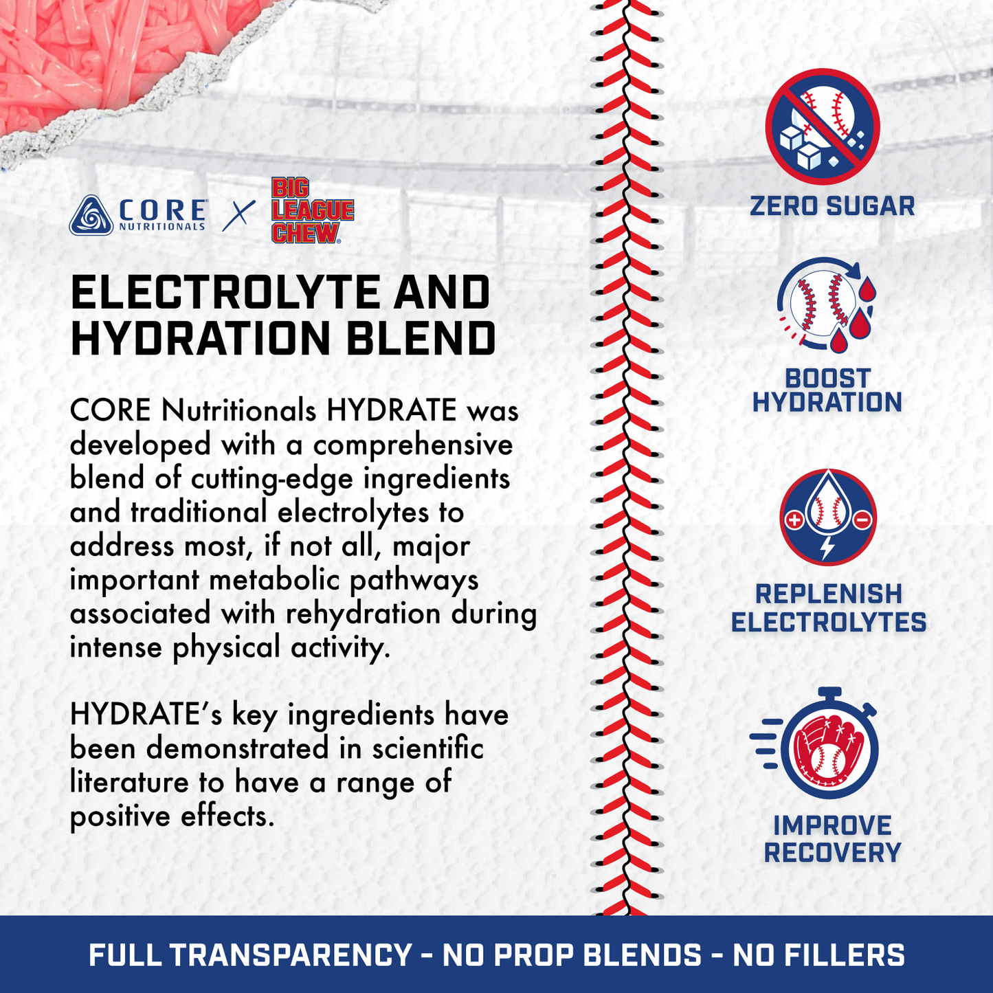 Hydrate x Big League Chew®