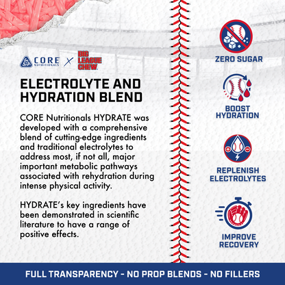 Hydrate x Big League Chew®