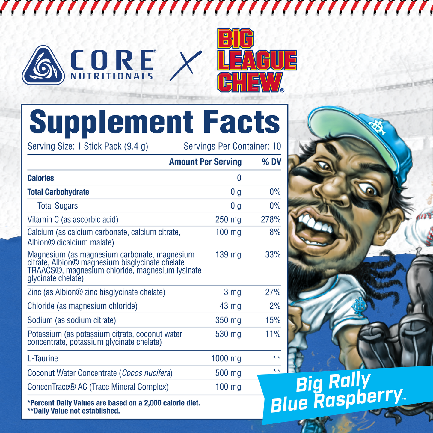 Hydrate x Big League Chew®