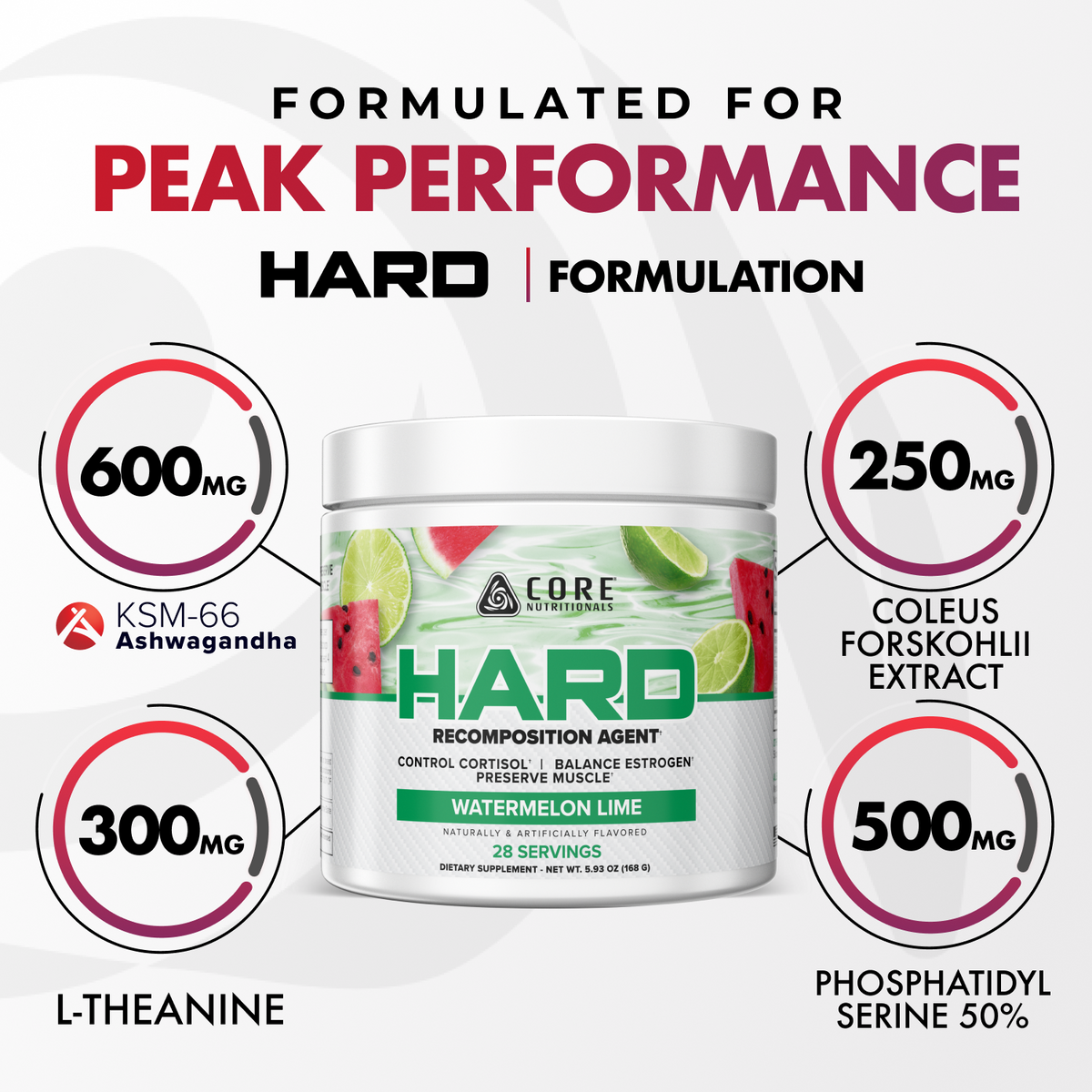 Hard Powder